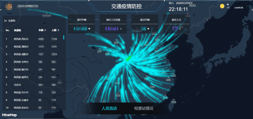 28圈旗下世纪高通助力西安上线“交通疫情防控作战图”